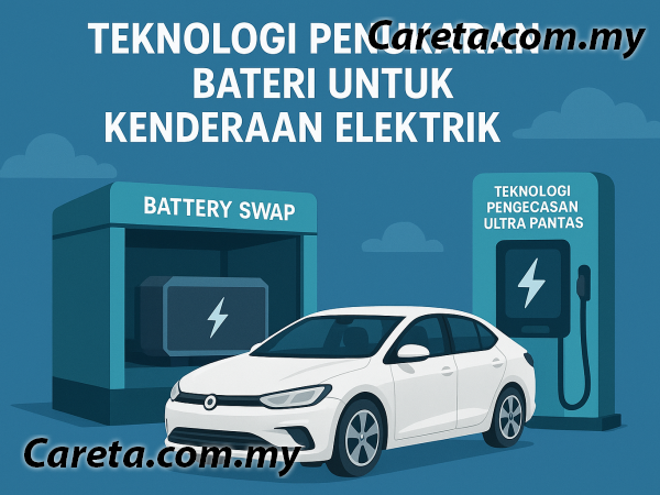 Teknologi Pengecasan Pantas EV: Apa Yang Perlu Difahami