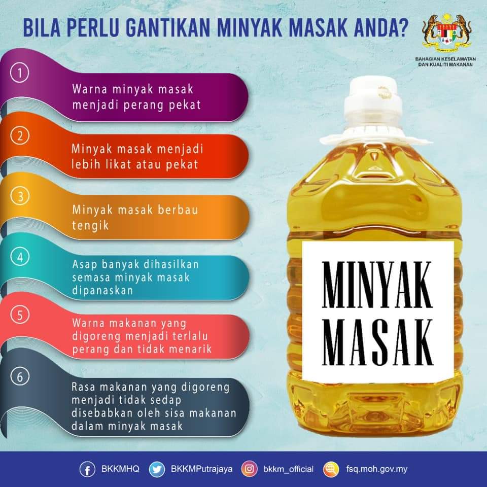 Minyak 2T: Bila Perlu, Bila Tidak