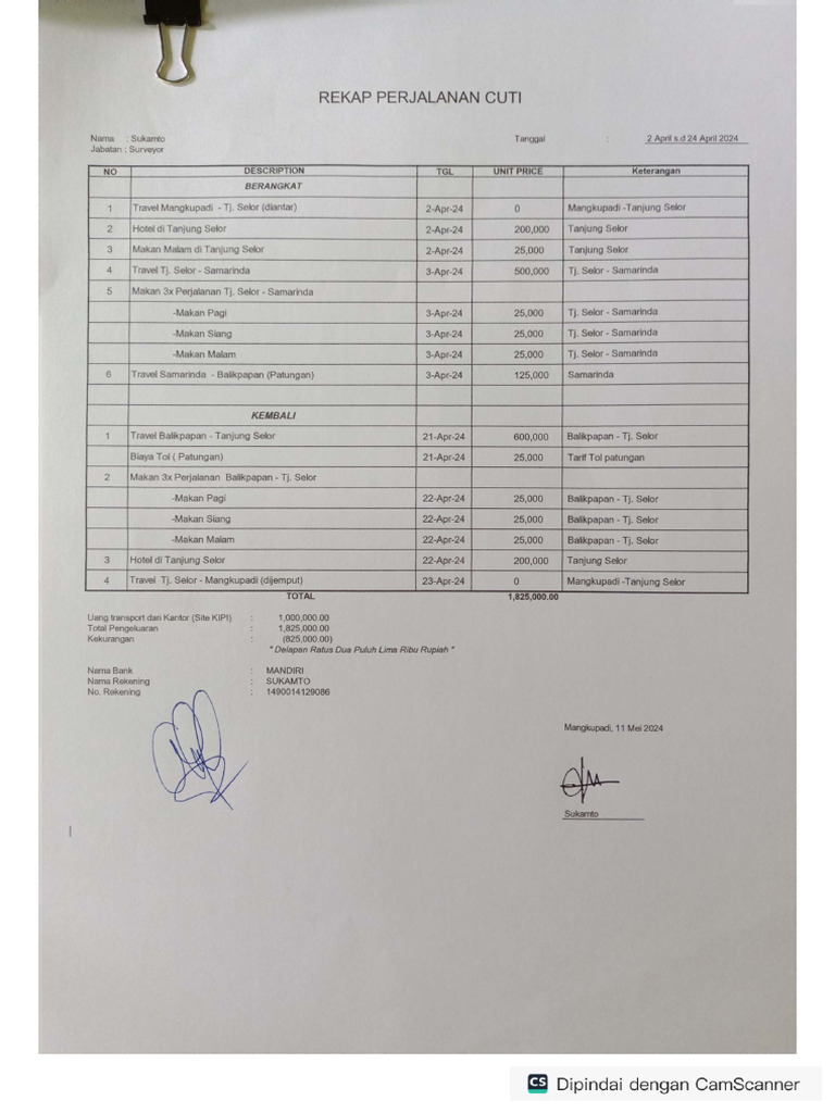 Cara Rancang Perjalanan Cuti Panjang Tanpa Masalah